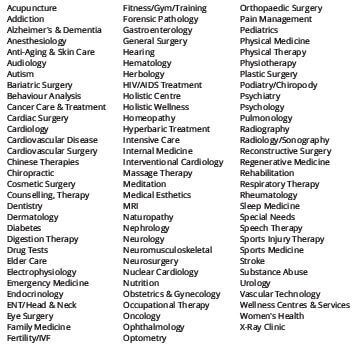 destiwellness-healthcare directory-categories