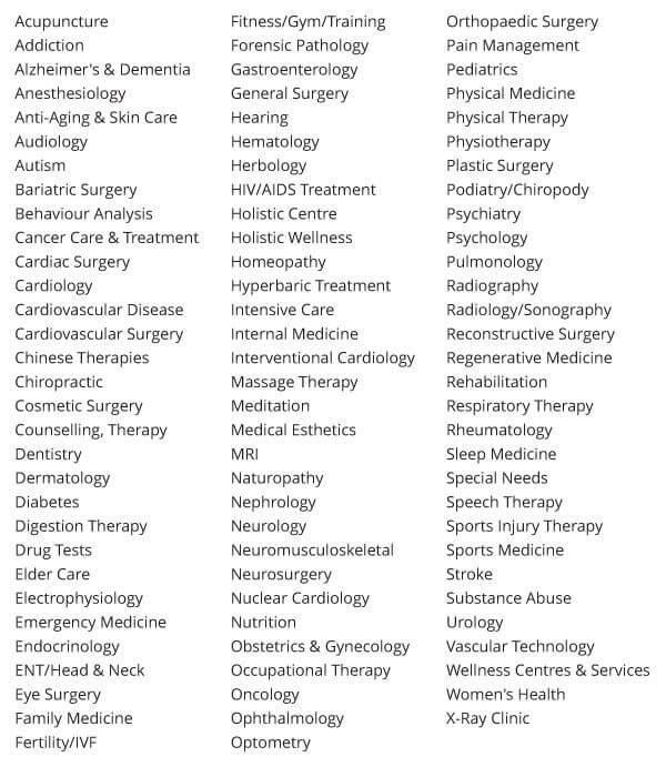 destiwellness-healthcare-directory-categories